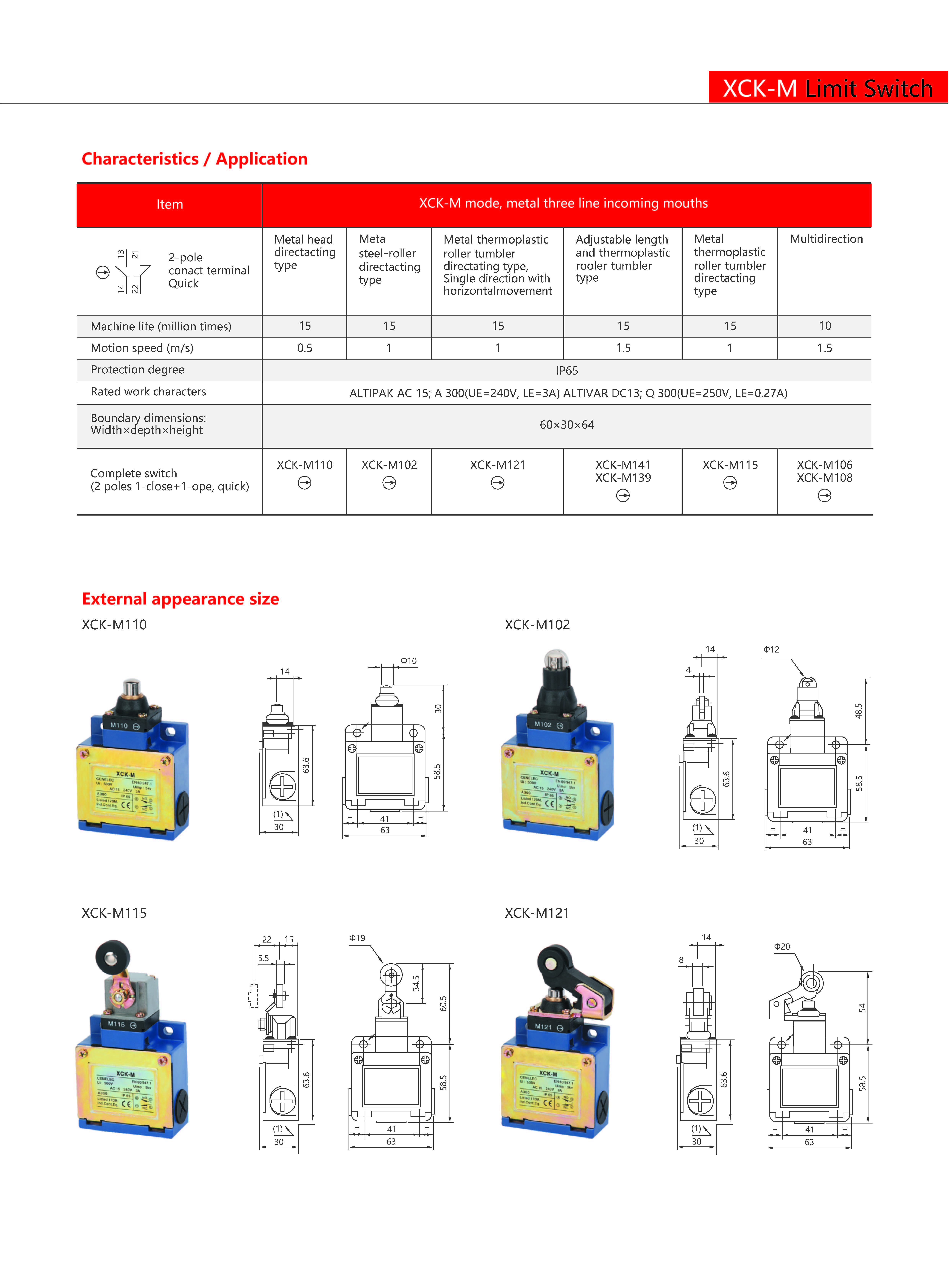 Technical Drawing